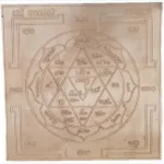 Copper Durga Yantra 4″ x 4″ Copper Durga Yantra 4″ x 4″