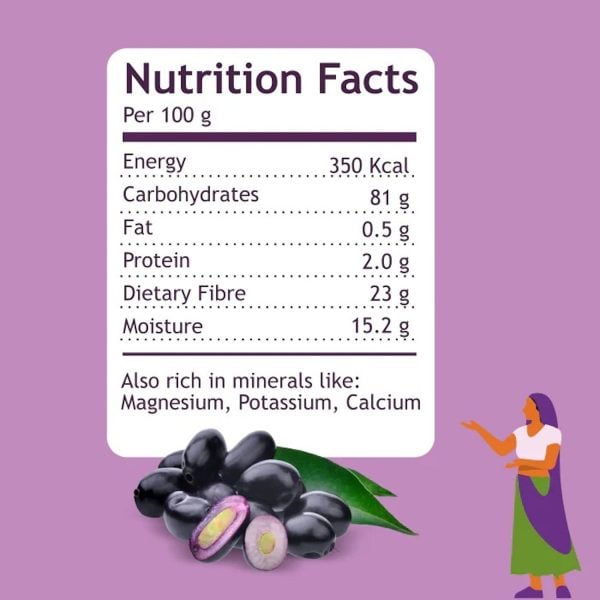 Tribal Veda Jamun Stripes – 80gms Jamun Stripes Nutrition facts