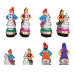Karakattam Folk Dance Set - Clay - 7 Pcs - 8 Inch_5