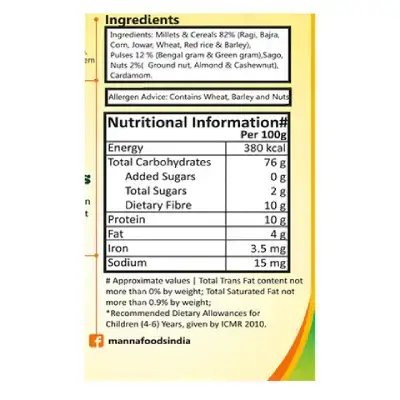Manna Health Mix 250g (Pack of 4) Manna Health Mix 250g (Pack of 4)