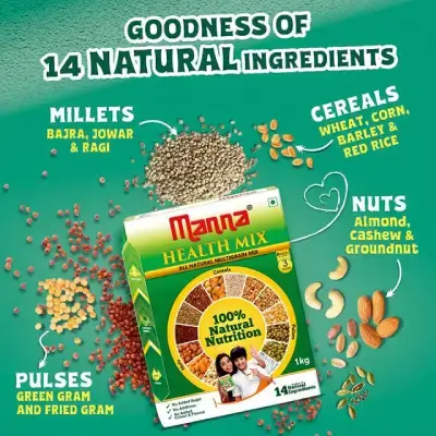 Manna Health Mix 500g and Manna Date Powder 200g Combo Pack | All Natural Kids Nutrition Drink + All Natural Sweetner For Kids Manna Health Mix 500g and Manna Date Powder 200g Combo Pack | All Natural Kids Nutrition Drink + All Natural Sweetner For Kids