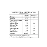 Haldiram MOONGDAL - 200g_4