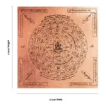 Ashtalakshmi Yantra_4