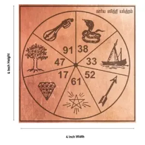 Karya Siddhi
