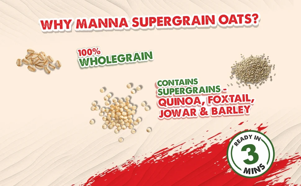 Manna Classic Masala