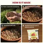 Jabsons Roasted Chana Black Salted 1 Kg_6