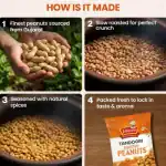 Jabsons Roasted Peanut Tandoori 140 Gms _6